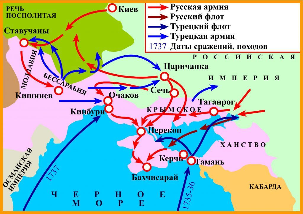 русс-турец война 1736-1739гг.jpg