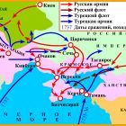 русс-турец война 1736-1739гг.jpg